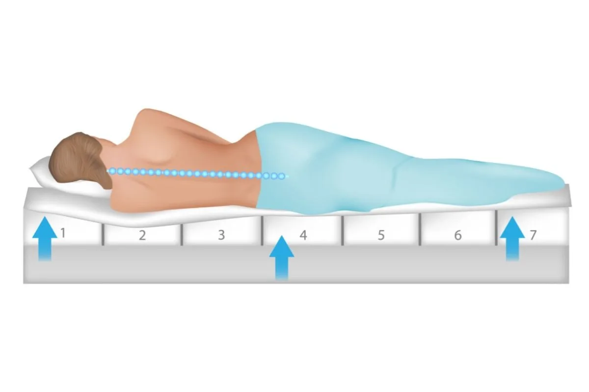 Side sleeper resting on a gel memory foam mattress with proper spinal alignment and pressure point cushioning highlighted