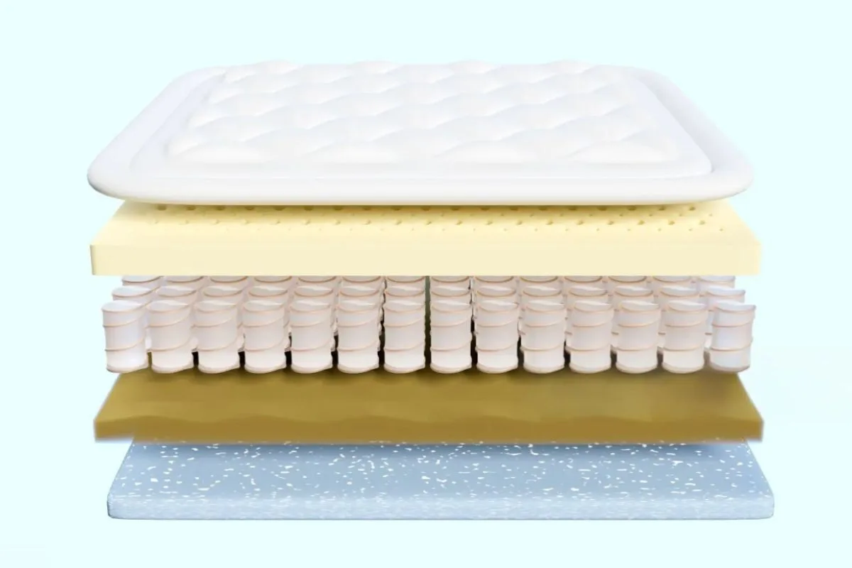 Exploded view of a gel memory foam hybrid mattress showing cooling gel foam layers, pocketed coils, and support base components