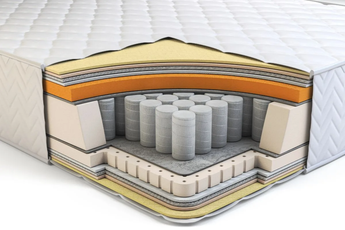 Hybrid mattress cross-section showing foam comfort layers above a pocketed coil support core for enhanced support and pressure relief