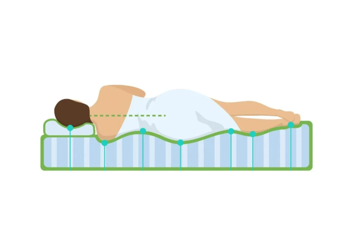 Illustration of a side sleeper maintaining proper spinal alignment on a memory foam mattress with adequate thickness and contouring support.