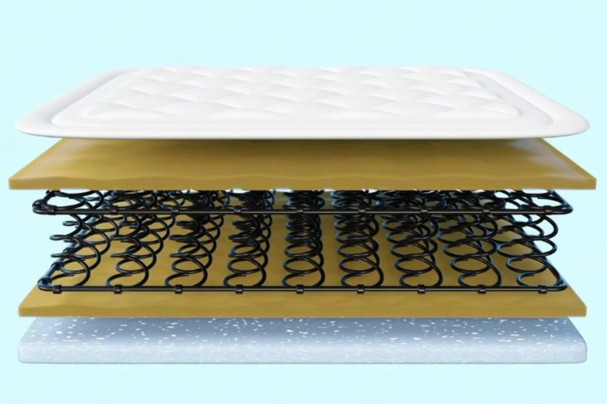 Exploded view of an innerspring mattress with comfort layers and coil support system, demonstrating the construction pioneered in early spring mattresses