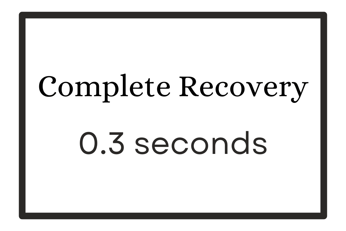 Panda Hybrid Bamboo Mattress Pro Response Time
