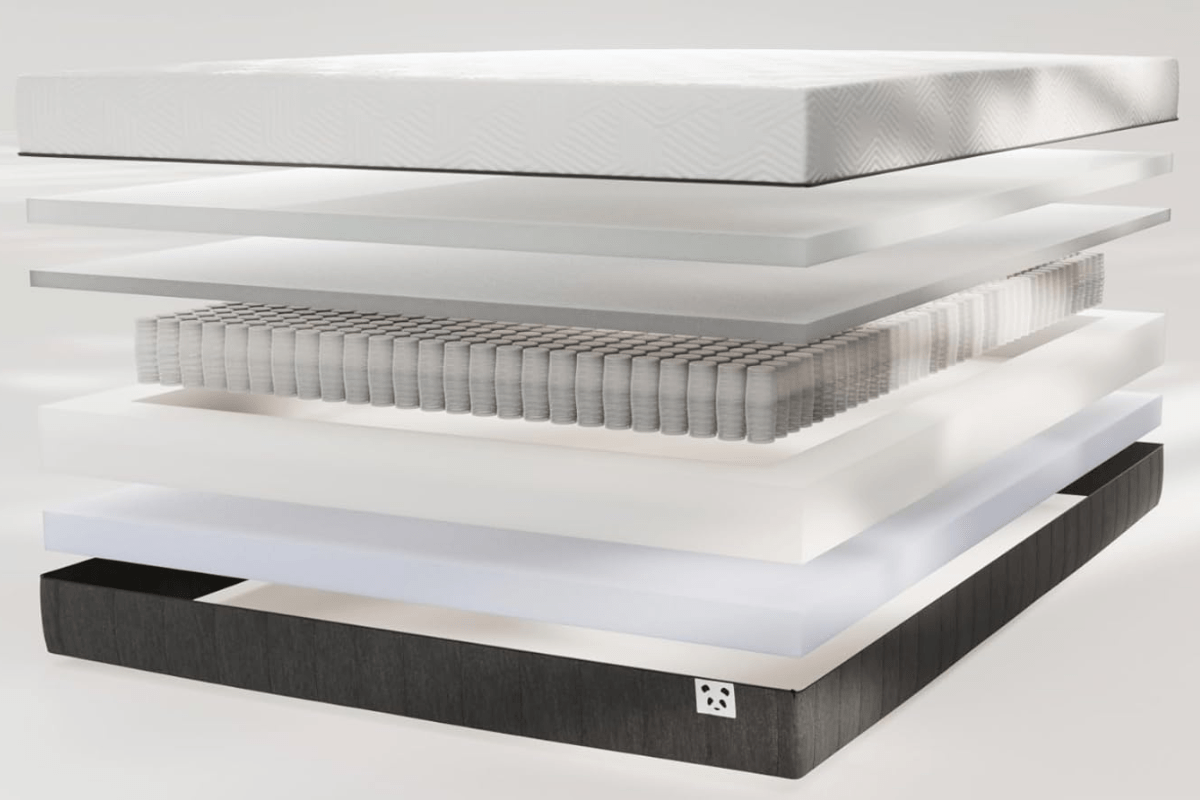 Panda Hybrid Bamboo Mattress Pro Materials
