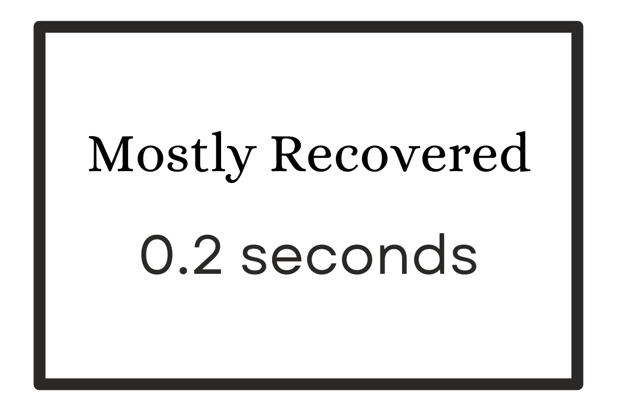 Panda Hybrid Bamboo Mattress Pro Response Time