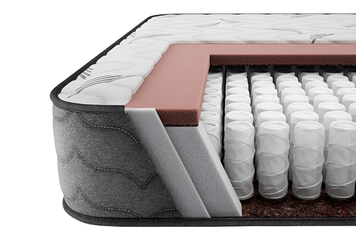 Wakefit Elevate Pocket Spring Mattress with Memory Foam - Materials Used