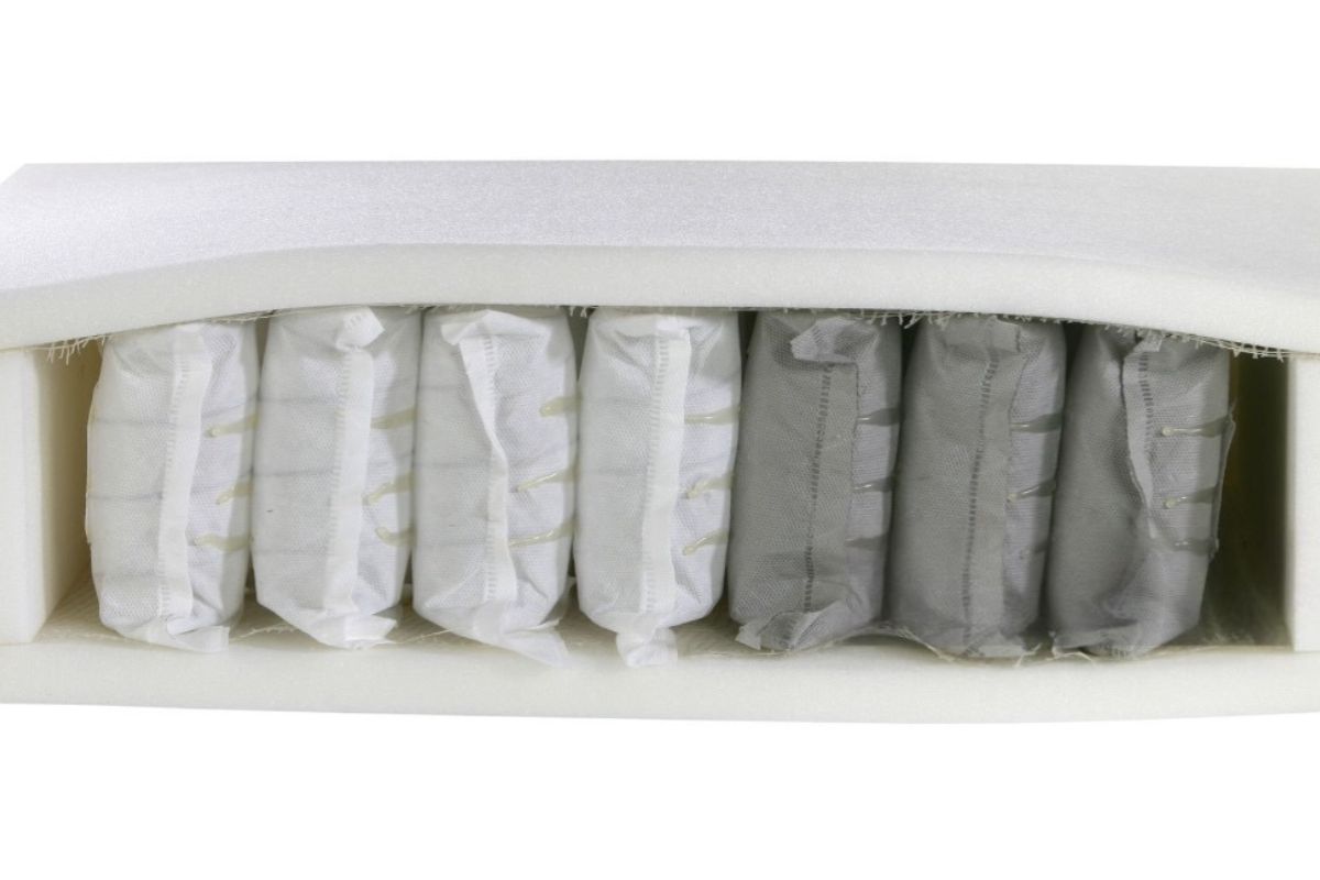 Cross-section of an innerspring mattress showing individually wrapped coils and foam layers for support, responsiveness, and airflow