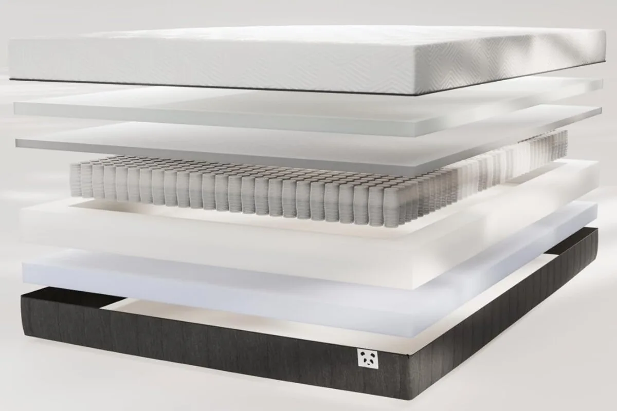 Panda Hybrid Bamboo Mattress Pro layers.