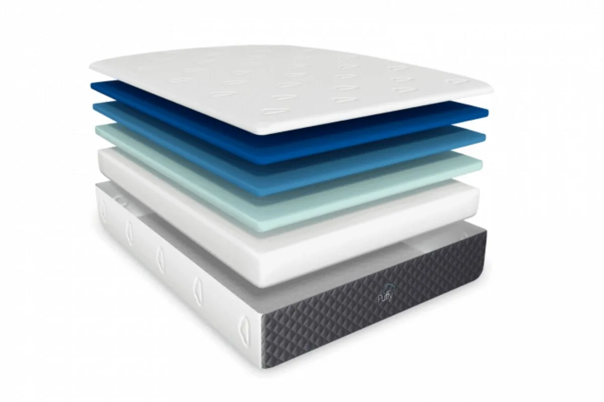 Puffy Lux Mattress Materials