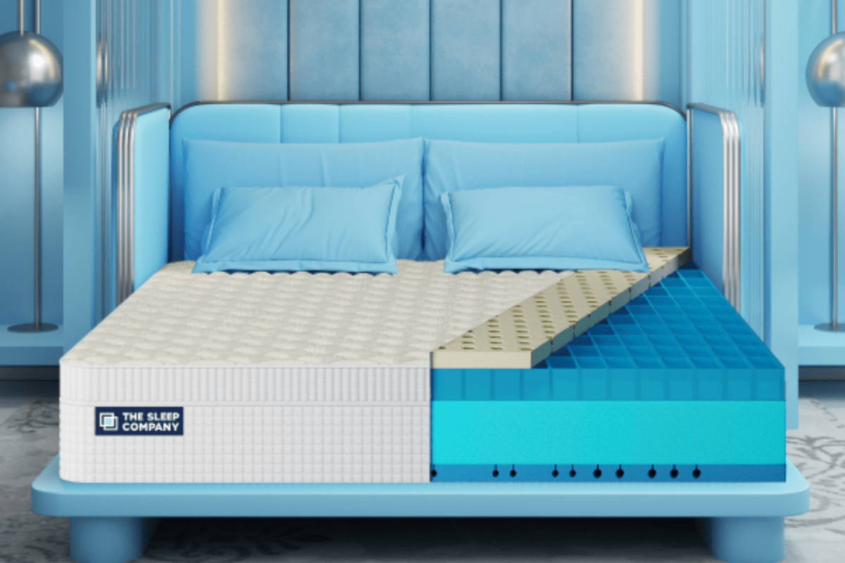 TSC SmartGRID Ortho Hybrid Mattress Temperature Regulation
