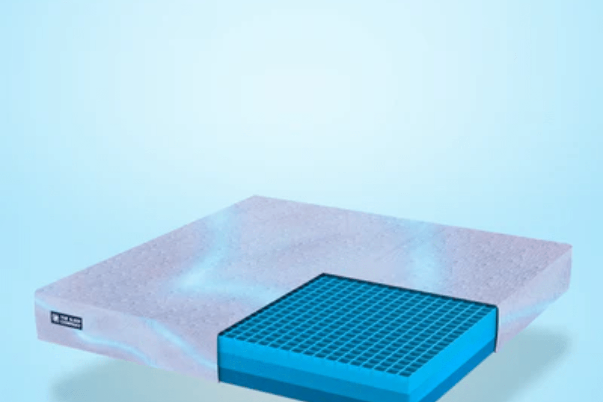 TSC SmartGRID Ortho Hybrid Mattress Cooling Features