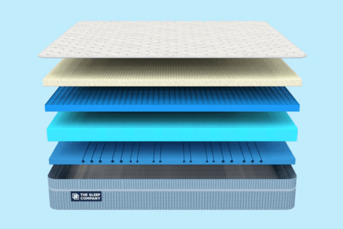 TSC SmartGRID Ortho Hybrid Mattress
