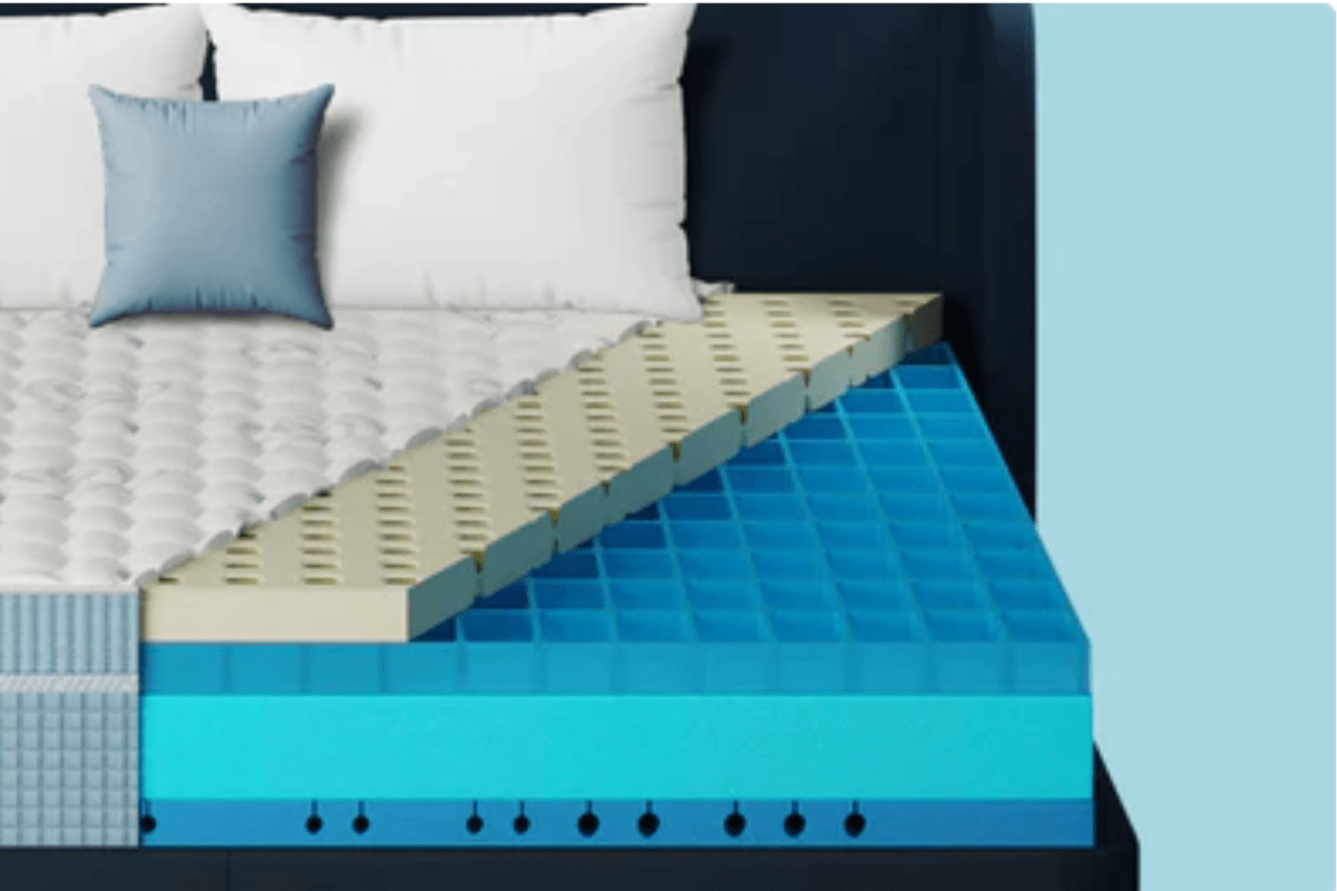 TSC SmartGRID Ortho Hybrid Mattress Quality