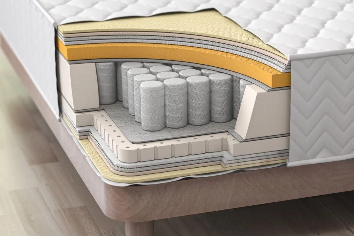 What Is the Best Organic Mattress? Layers of a mattress.