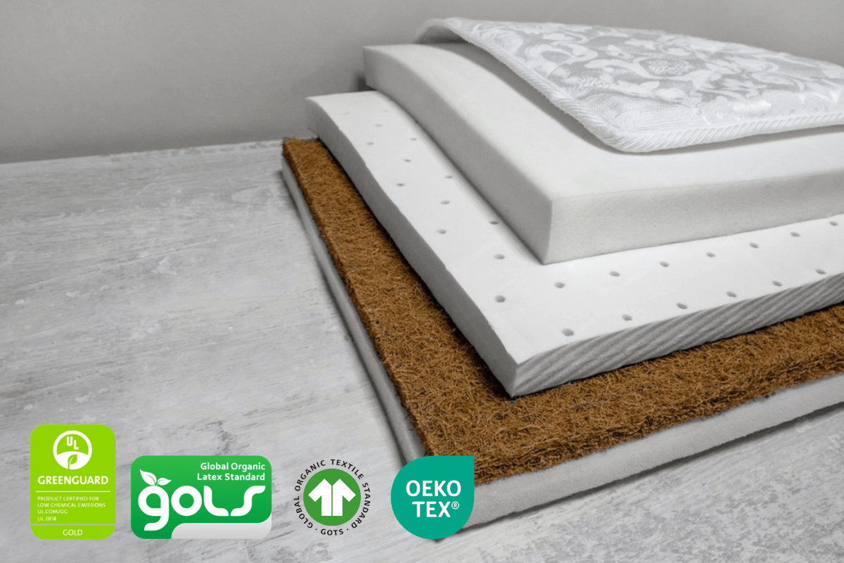 what makes a mattress organic what makes a mattress organic