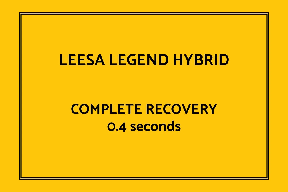 Leesa Legend Hybrid complete recovery 0.4 seconds.