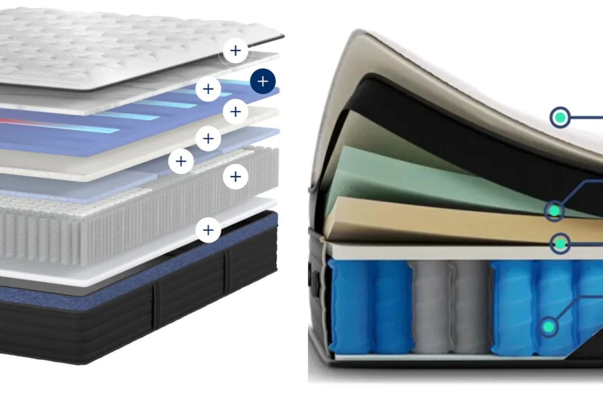 Helix Midnight Luxe vs Nolah Evolution 15″ Comparison of the cooling technologies used in the Helix Midnight Luxe and Nolah Evolution 15 mattress constructions