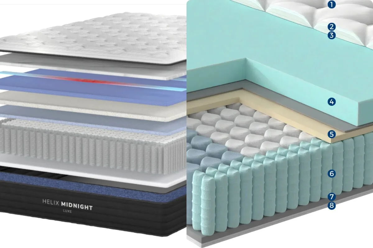 Helix Midnight Luxe vs DLX Premier Hybrid Helix Midnight Luxe vs DLX Premier Hybrid: Materials Used