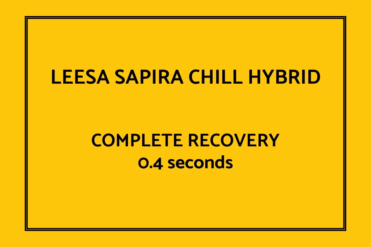 Leesa Sapira Chill complete recovery 0.4 seconds.