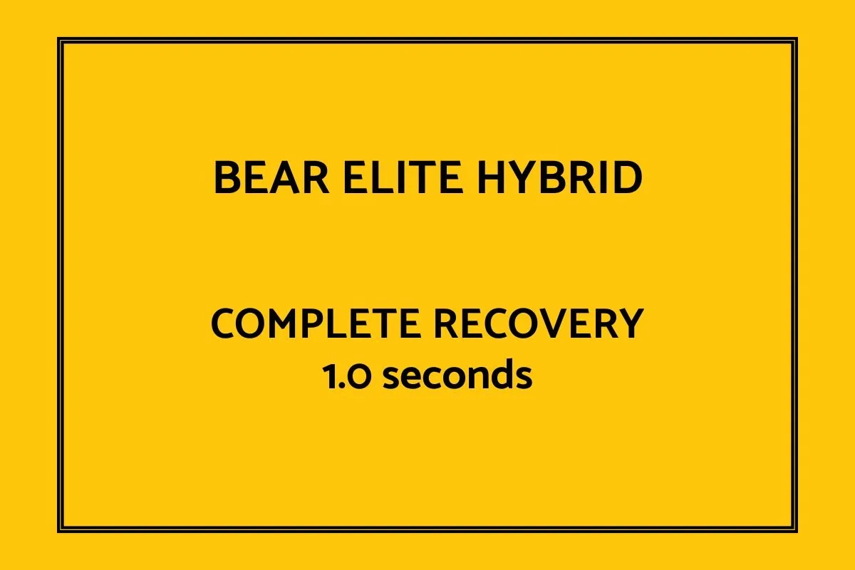 Bear Elite Hybrid response time test demonstrating mattress recovery speed after compression