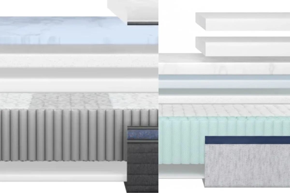 Helix Midnight Luxe vs Helix Midnight Comparison of the Helix Midnight Luxe and Helix Midnight cooling layers and mattress construction for temperature regulation performance