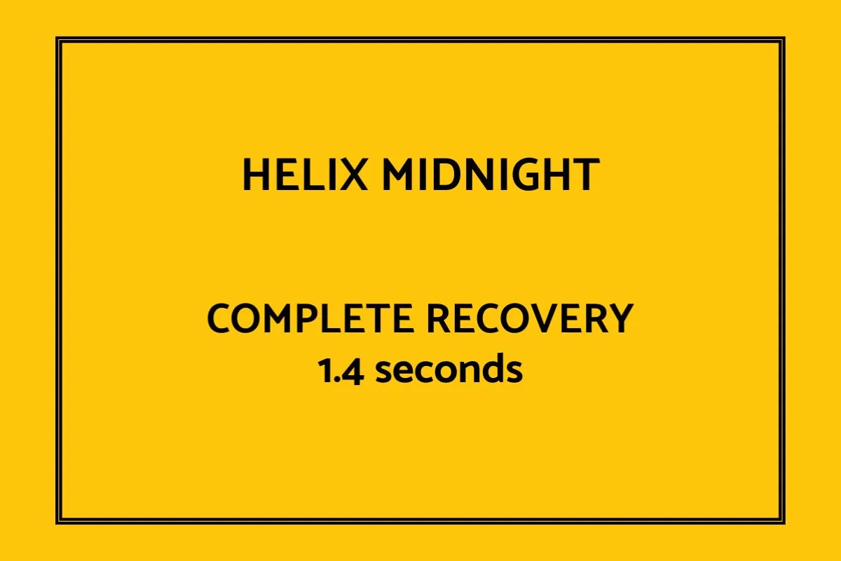Helix Midnight mattress motion recovery test showing complete foam recovery in 1.4 seconds