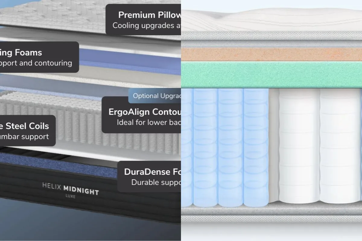 Helix Midnight Luxe vs Bear Elite Hybrid Helix Midnight Luxe vs Bear Elite Hybrid mattress featured to showcase its premium hybrid design and overall construction