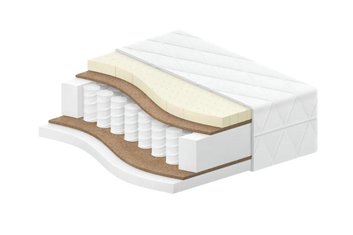 How Should Combination Sleepers Sleep for Optimal Comfort? Layers of a mattress.