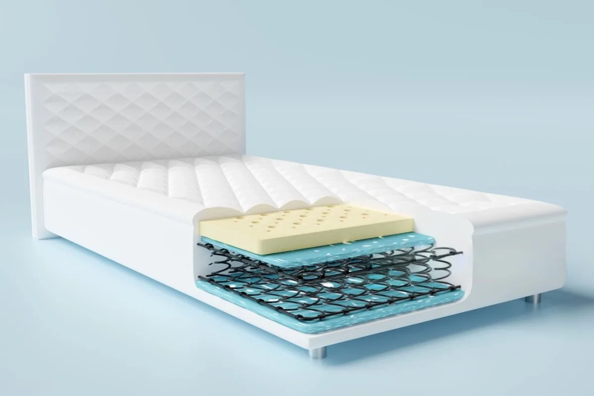 How Thick Should a Mattress Be for Side Sleepers? Layers of a mattress.