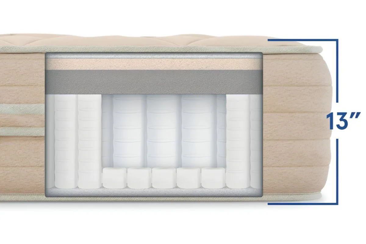 Bear Natural Mattress - Couples Suitability