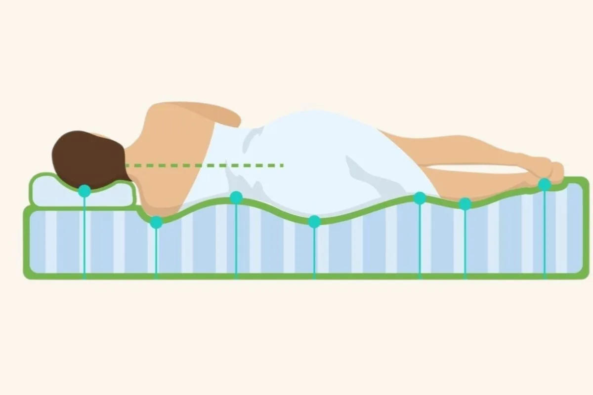 Bear Natural Mattress - Sleeping Positions