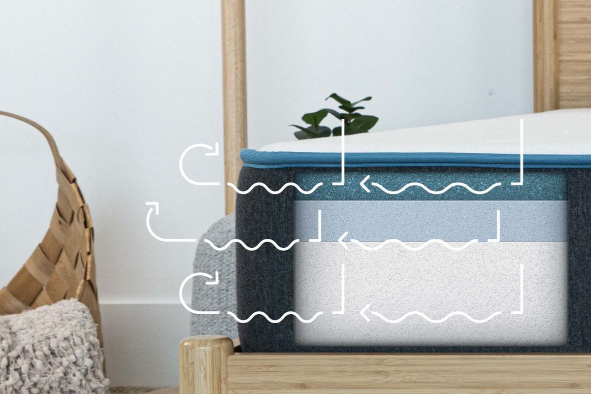 Bear Original Mattress - Cooling Features