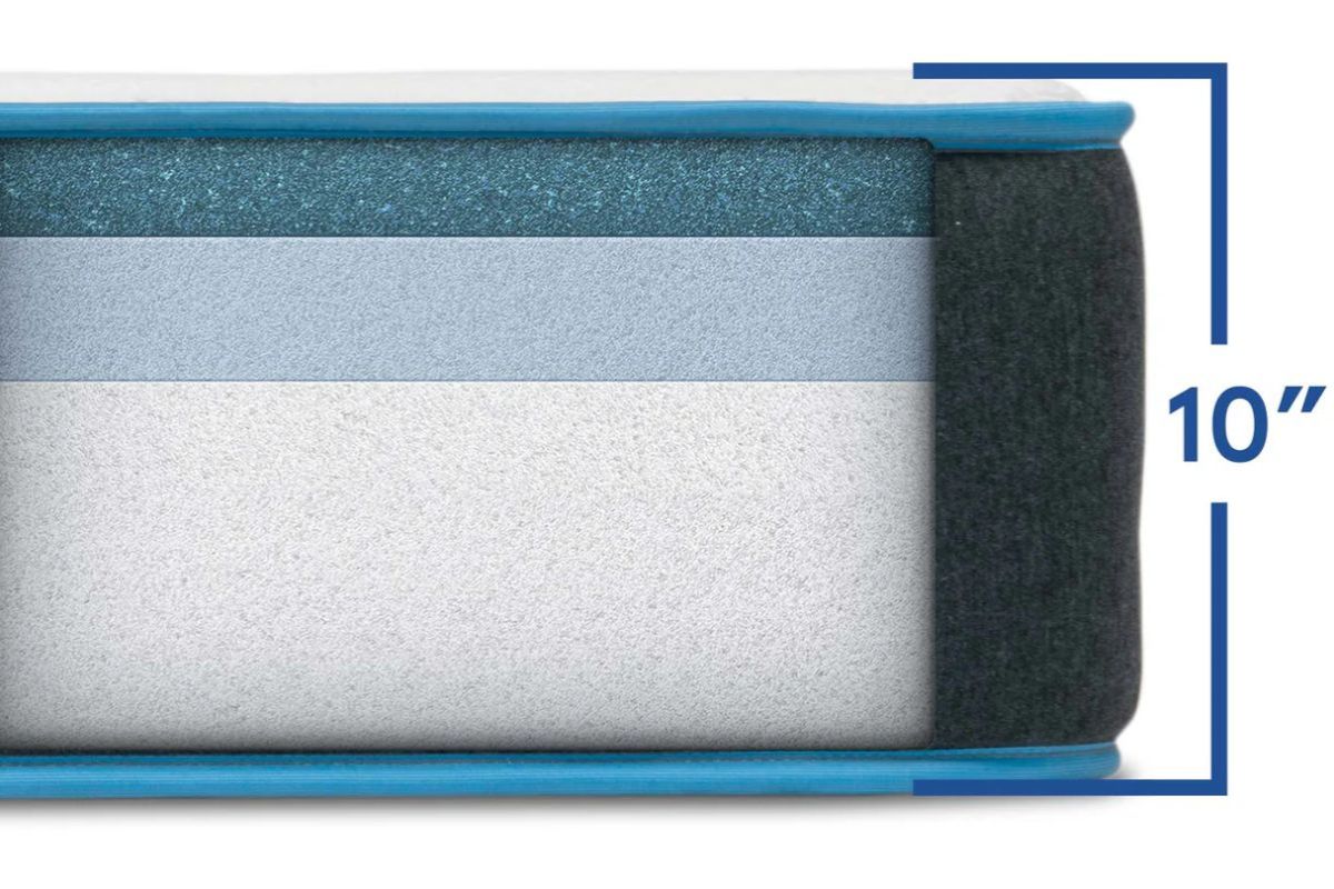 Bear Original Mattress - Couples Suitability