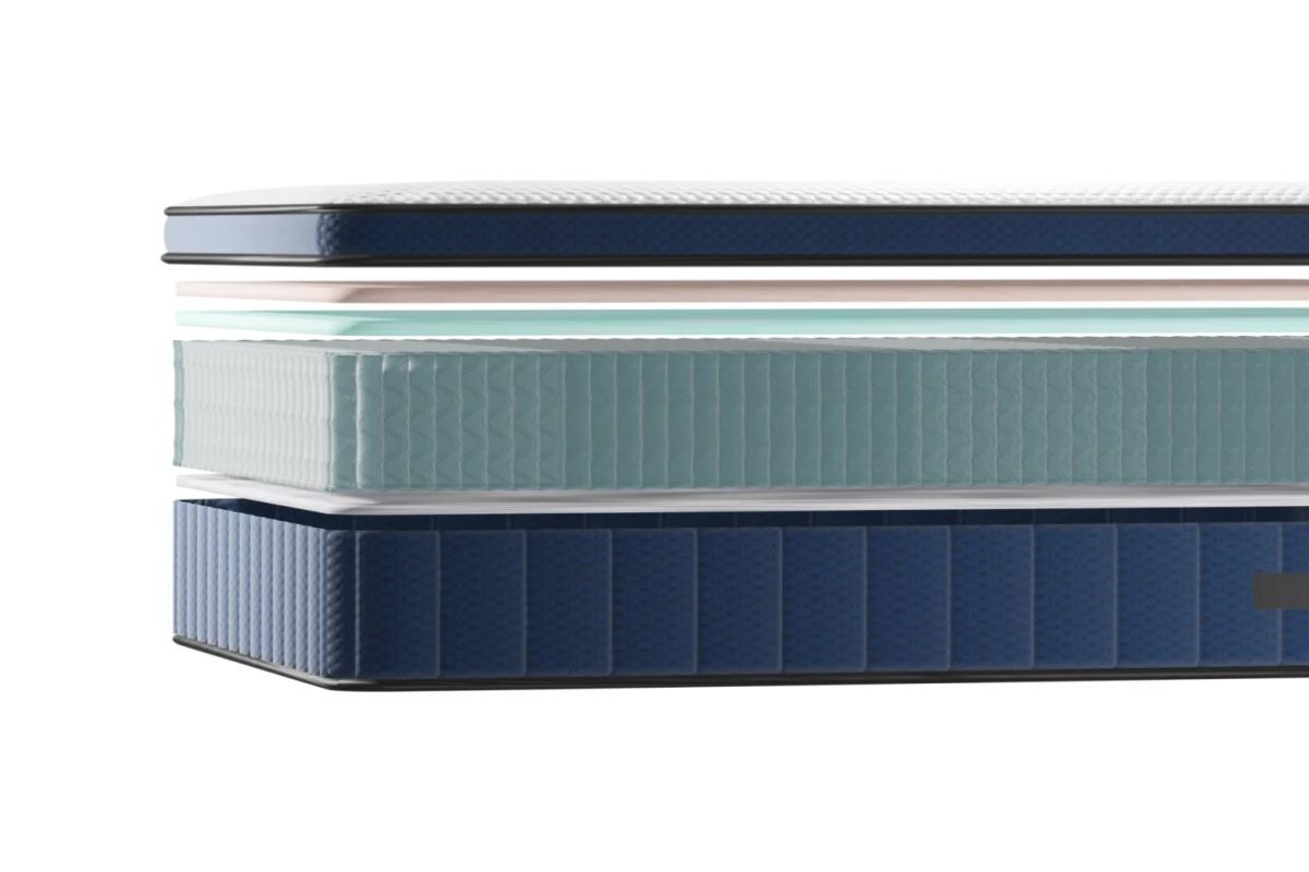 Brooklyn Bedding Aurora Luxe Cooling - Materials Used