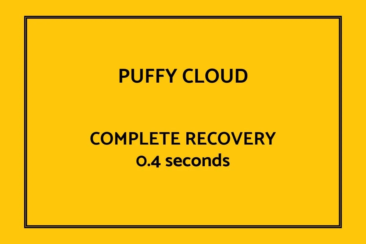 Puffy Cloud response time