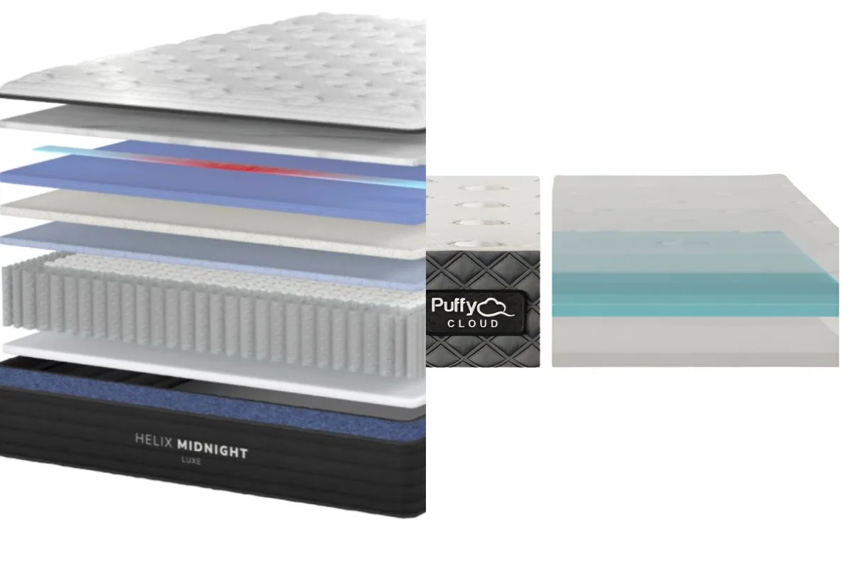 Helix Midnight Luxe vs Puffy Cloud Helix Midnight Luxe vs Puffy Cloud - Support Features