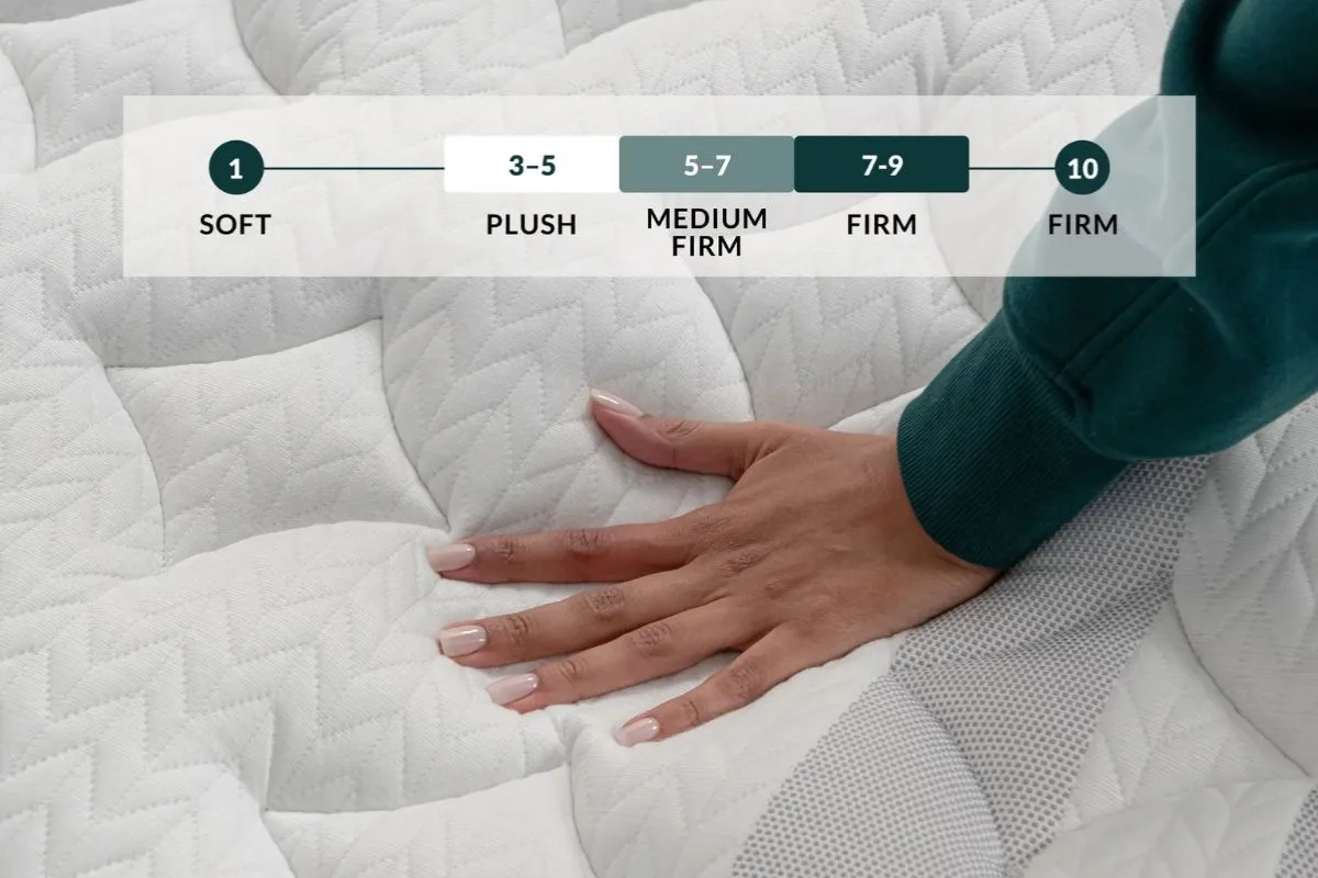 Leesa Sapira Chill Hybrid Mattress - Comfort Features