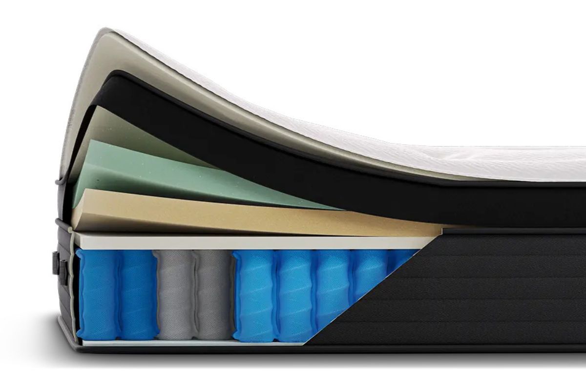 Nolah Evolution 15” Mattress - Materials Used
