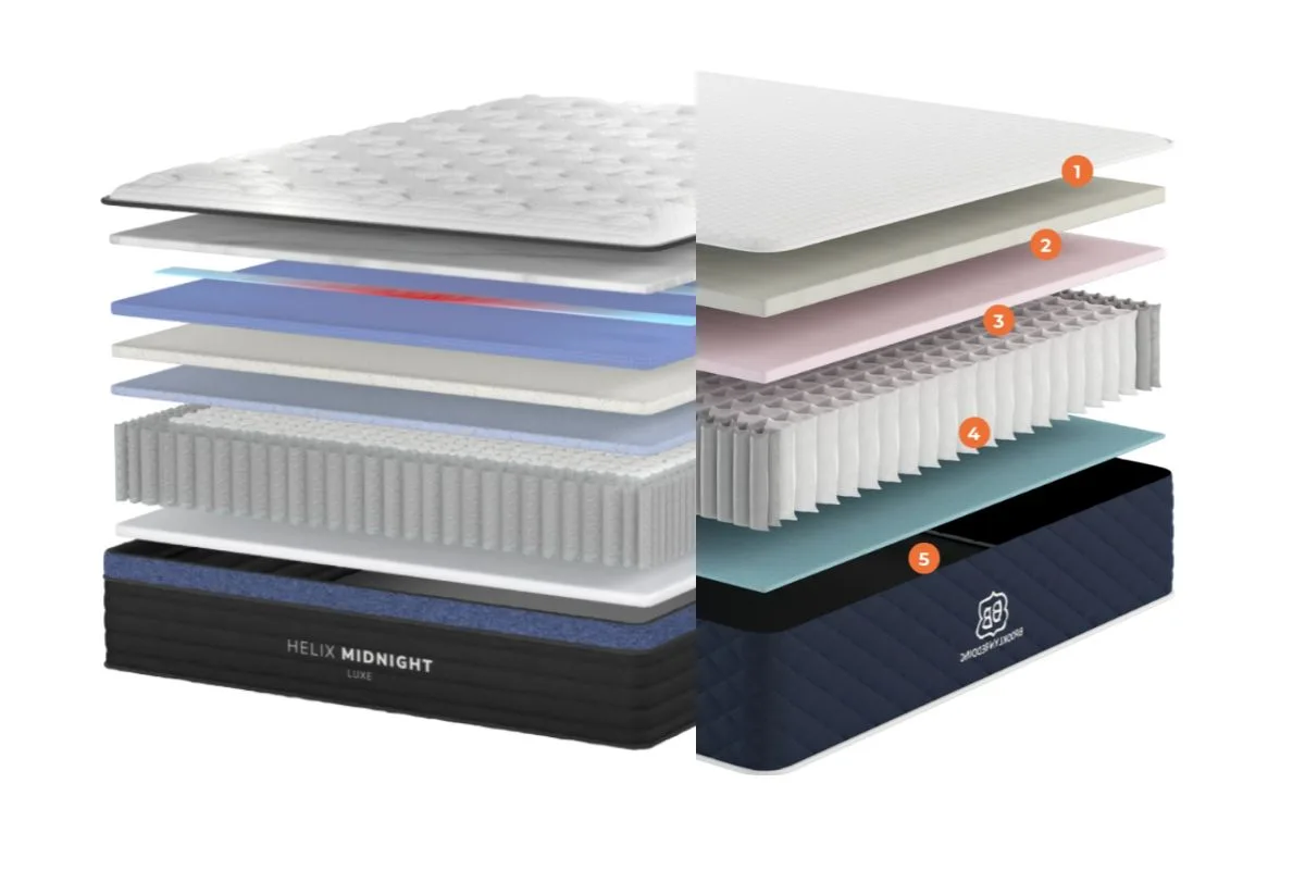 Helix Midnight Luxe vs. Brooklyn Bedding Signature Hybrid Helix Midnight Luxe vs. Brooklyn Bedding Signature Hybrid - Support Features