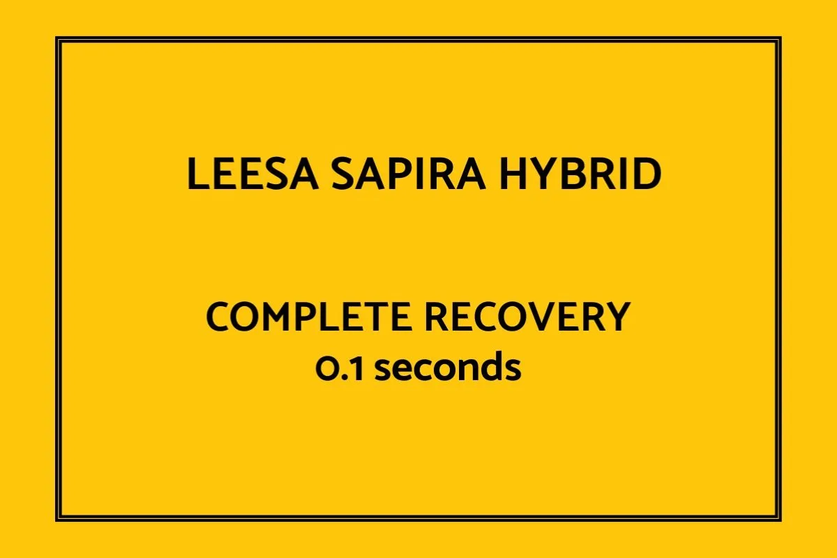 Leesa Sapira Hybrid Response time