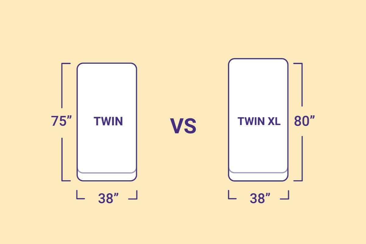  What Is the Length of a Twin Bed in Comparison to a Twin XL?