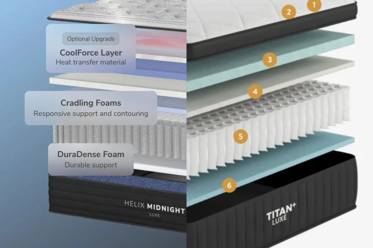 Helix Midnight Luxe vs Titan Plus Luxe A side by side of the layers of Helix Midnight Luxe and Titan Plus Luxe.