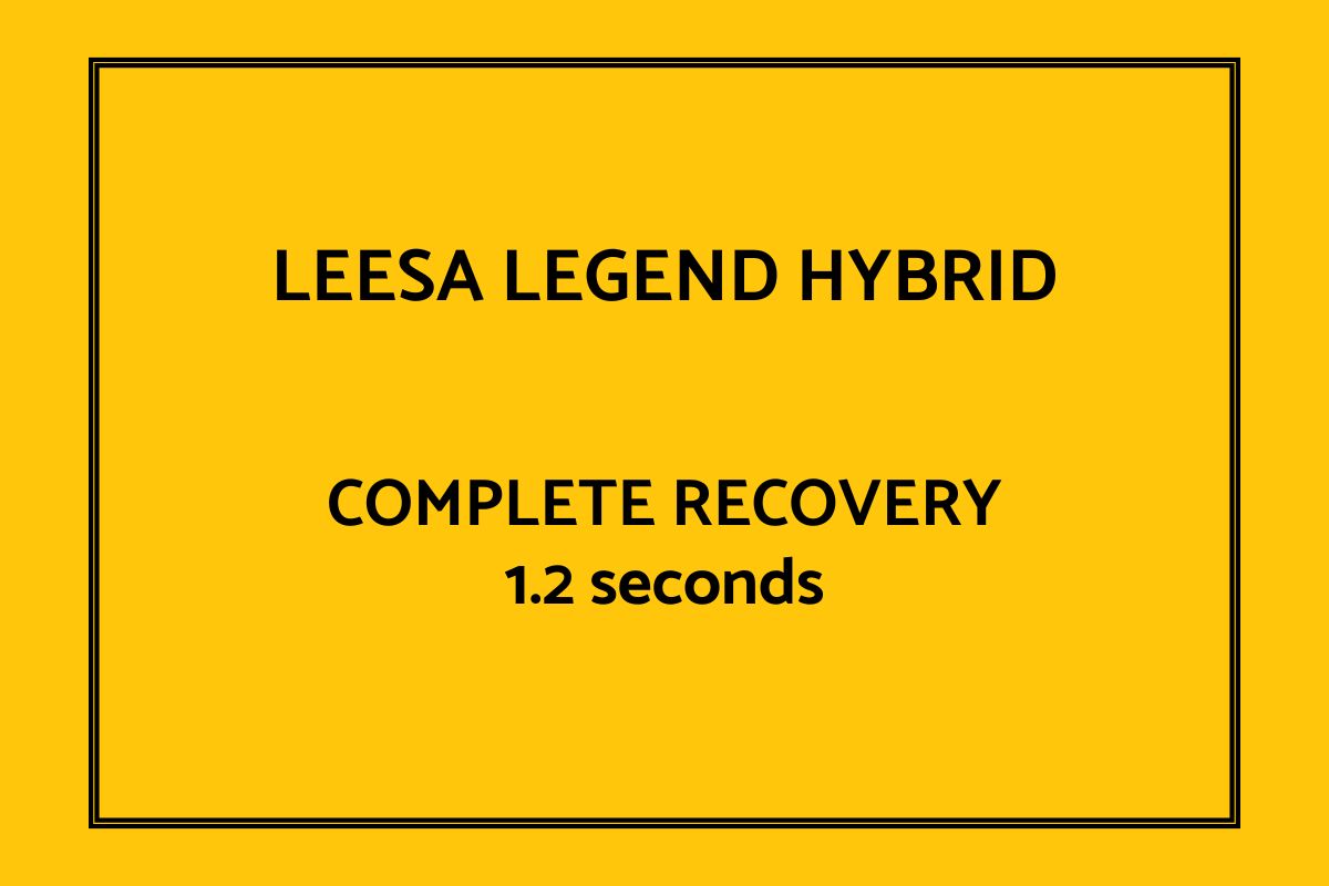 Leesa Legend Hybrid Response time