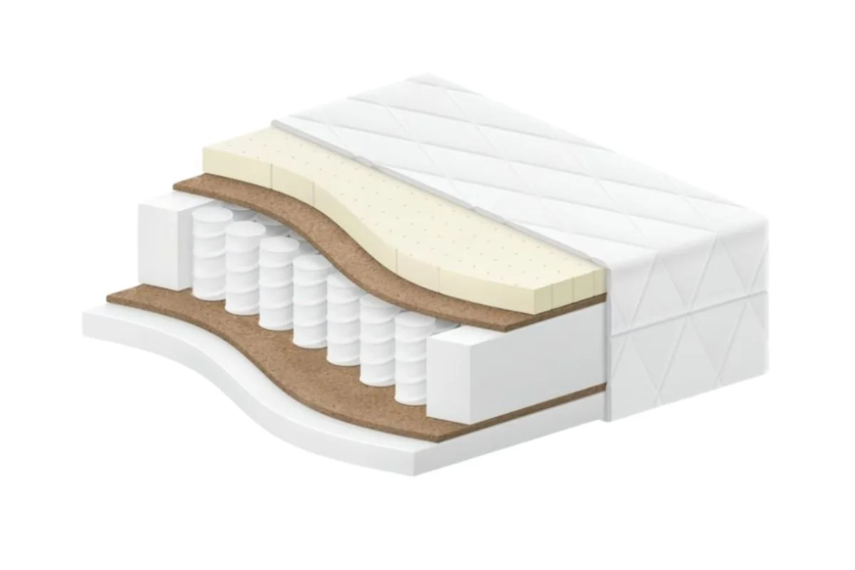 What Firmness Is Best for Combination Sleepers? Hybrid mattress cross-section showing foam comfort layers and pocketed coils, demonstrating a balanced firmness design suitable for combination sleepers