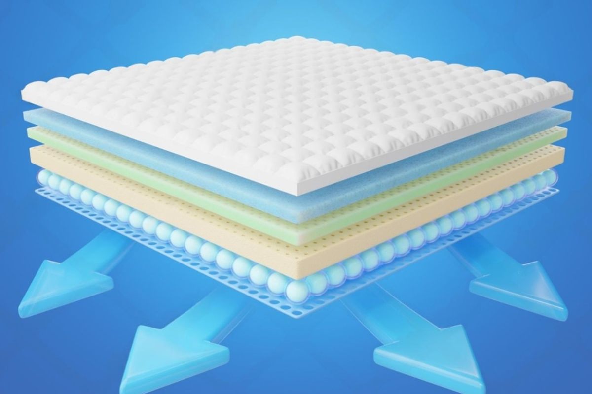 Layered diagram of a cooling mattress showing breathable comfort layers and airflow channels for heat dissipation