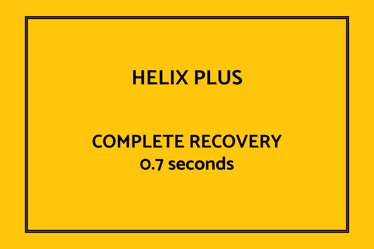 Response time of the Helix Plus 0.7 seconds.