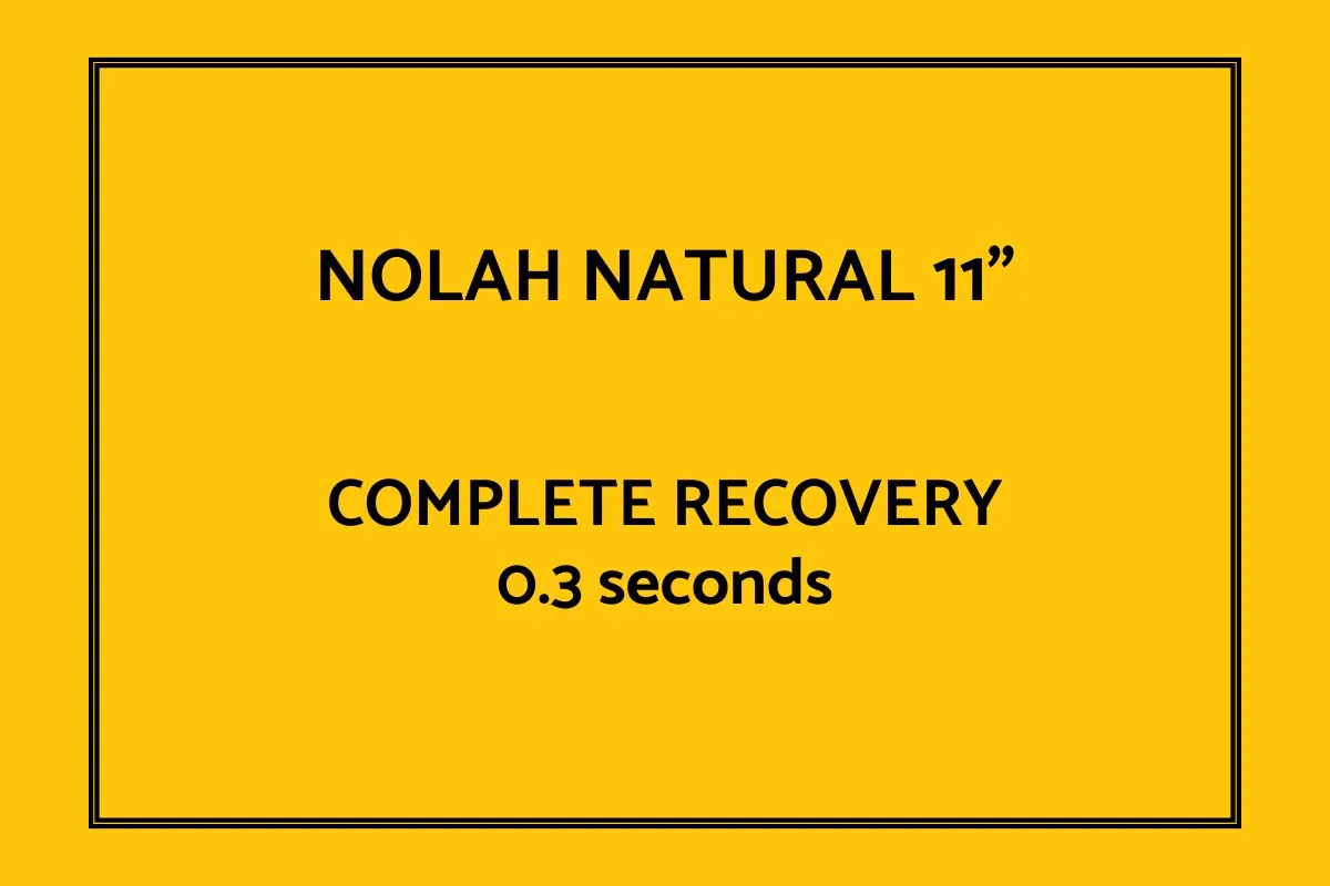 Nolah Natural 11
