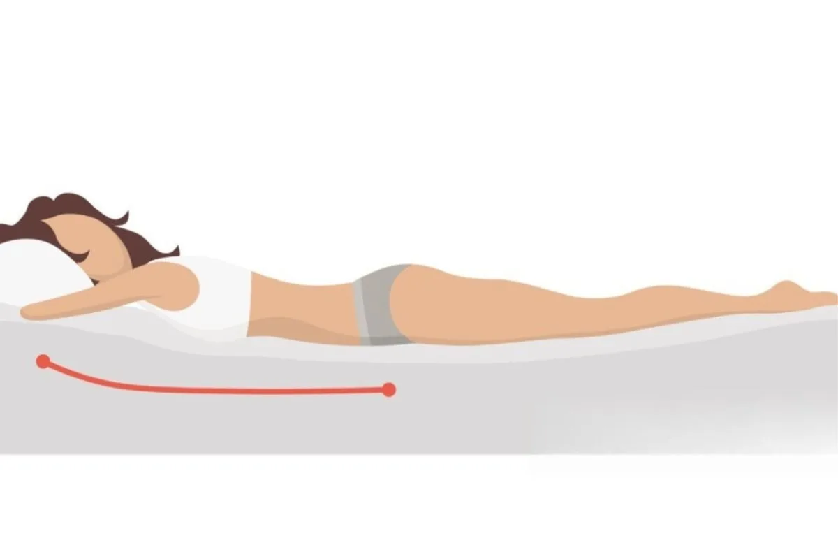 How Thick Should a Mattress Be for Stomach Sleepers? Illustration of a stomach sleeper maintaining proper spinal alignment on a mattress with the right thickness and support
